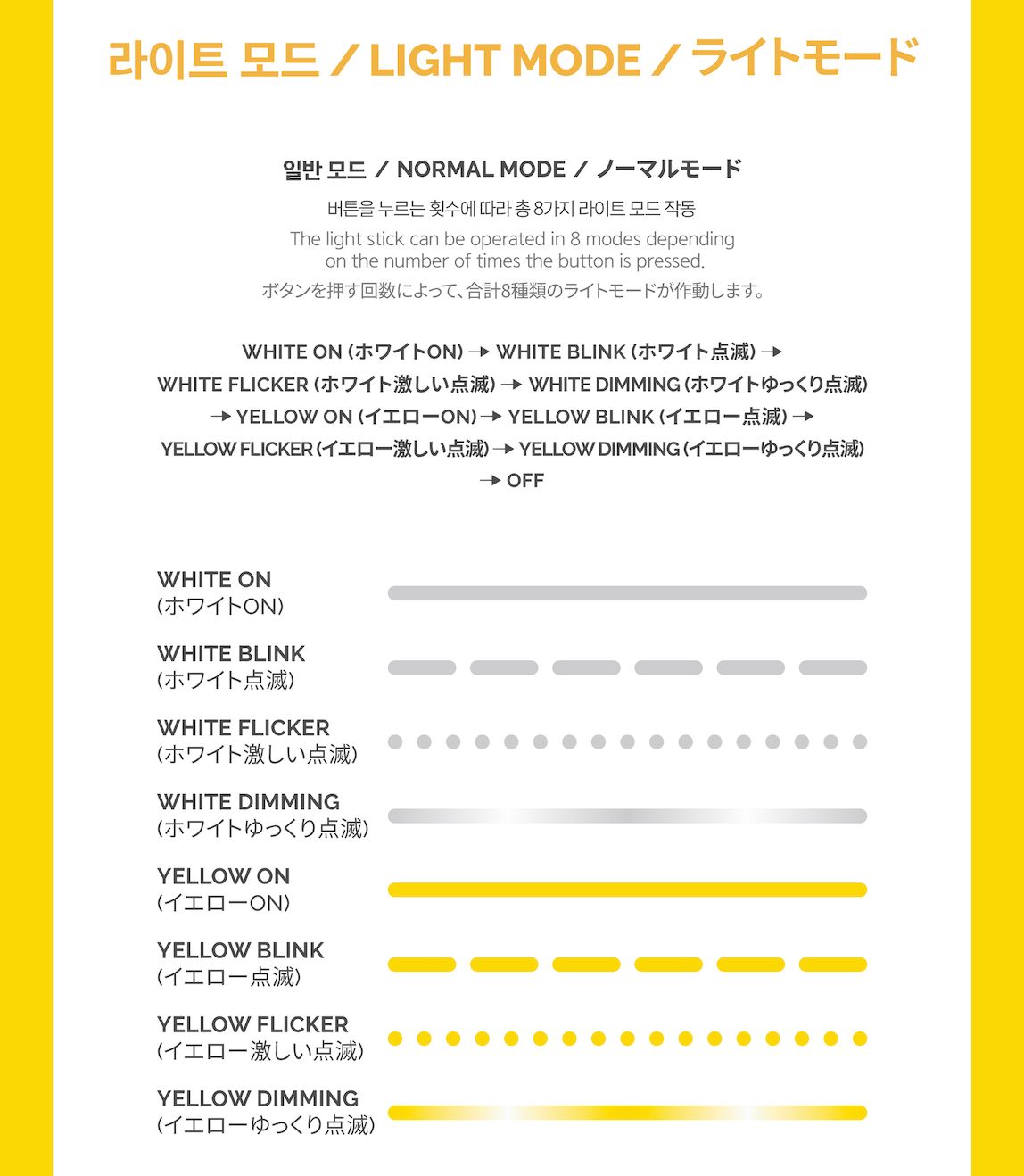 DAESUNG (BIGBANG) - OFFICIAL LIGHT STICK Nolae