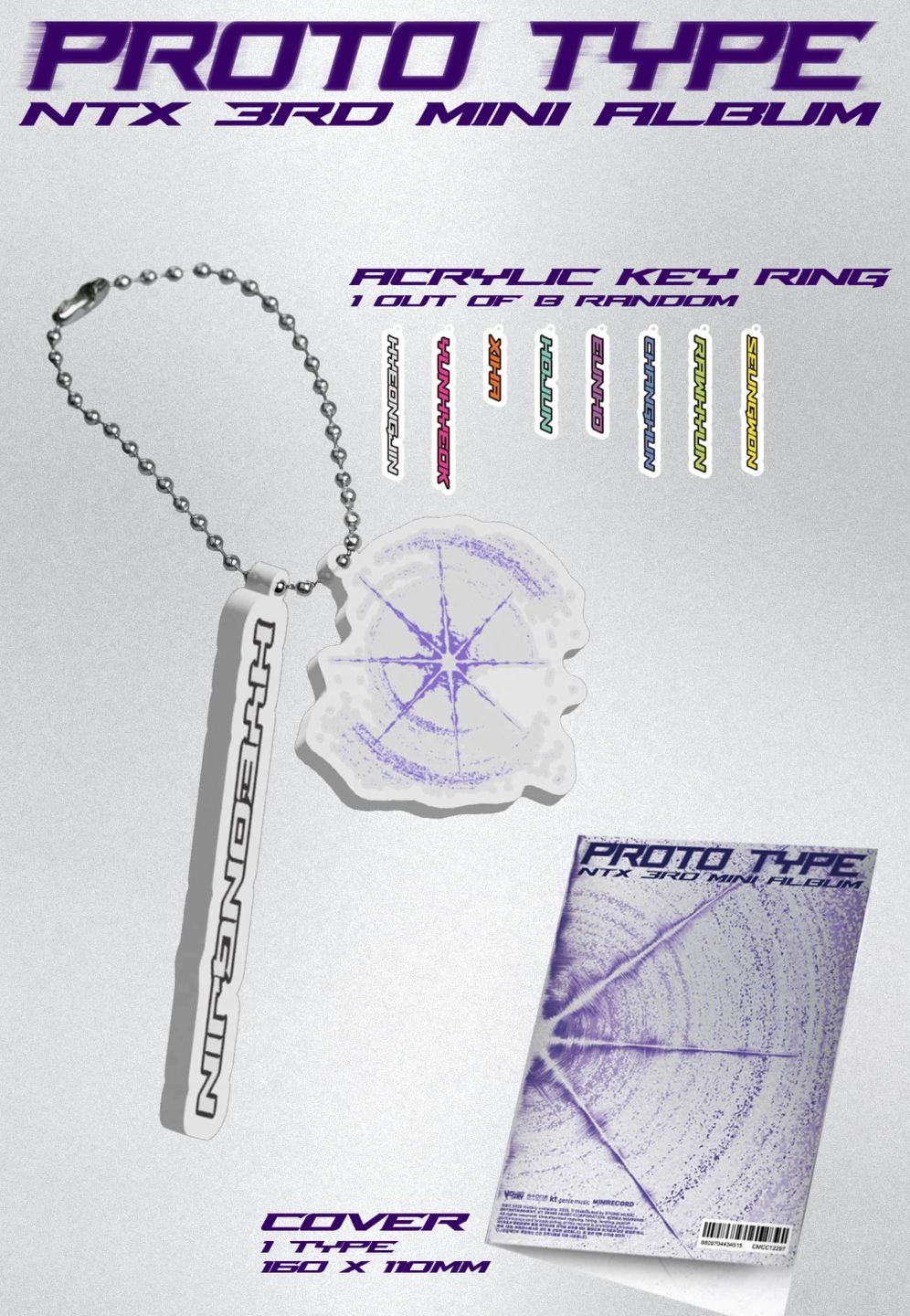 NTX - PROTO TYPE Nolae