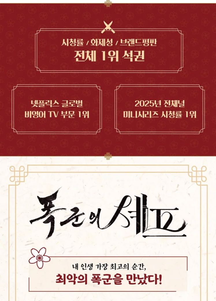 BON APPÉTIT, YOUR MAJESTY - SCRIPT SET Nolae