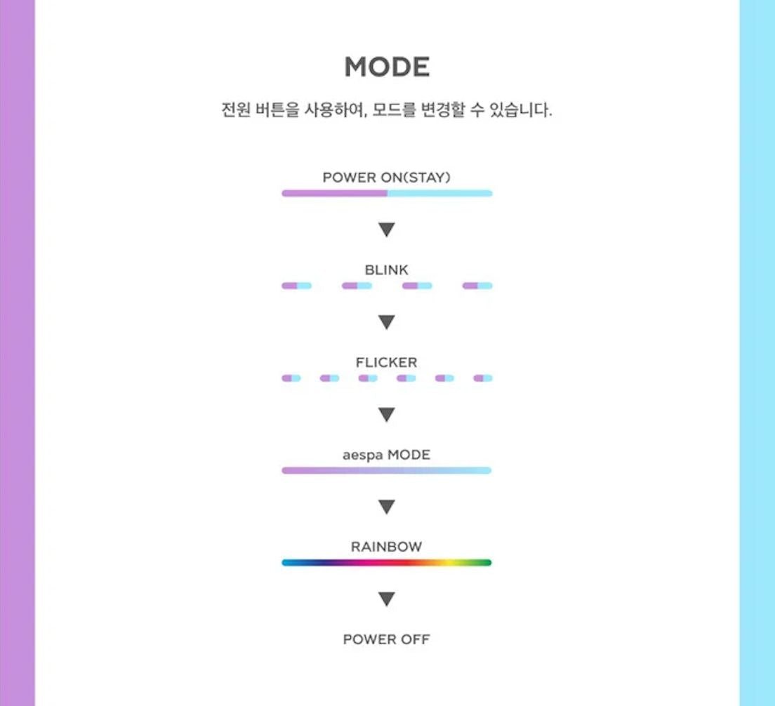 SM ARTISTS - OFFICIAL MINI FANLIGHT KEY RING Nolae