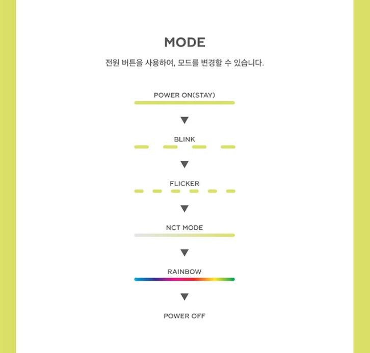 SM ARTISTS - OFFICIAL MINI FANLIGHT KEY RING Nolae