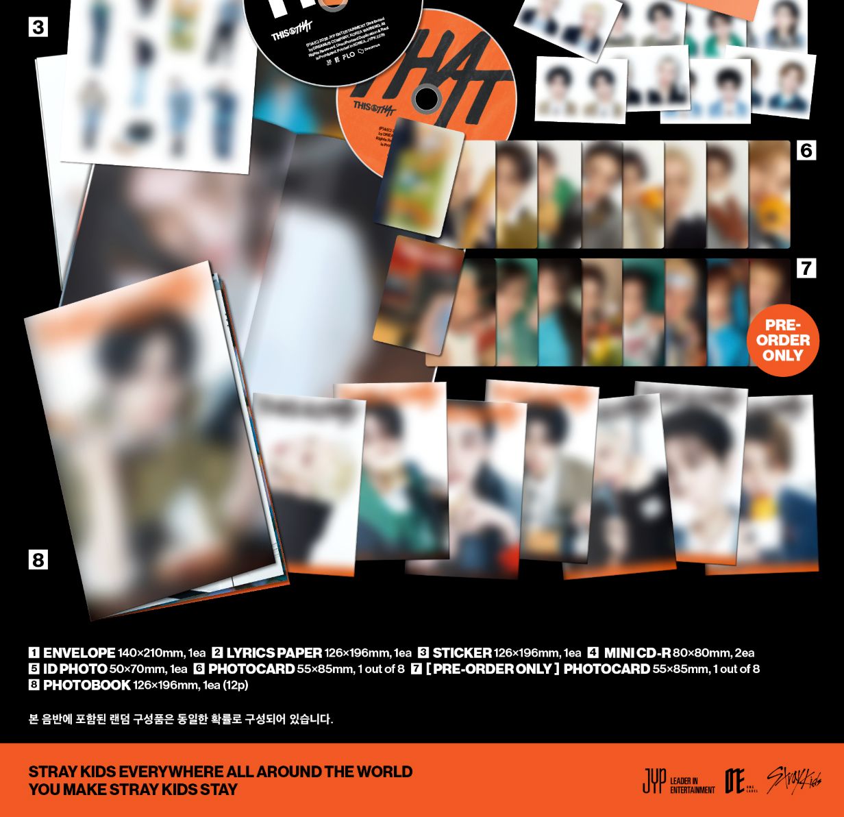 STRAY KIDS - THIS & THAT (& VER.) Nolae